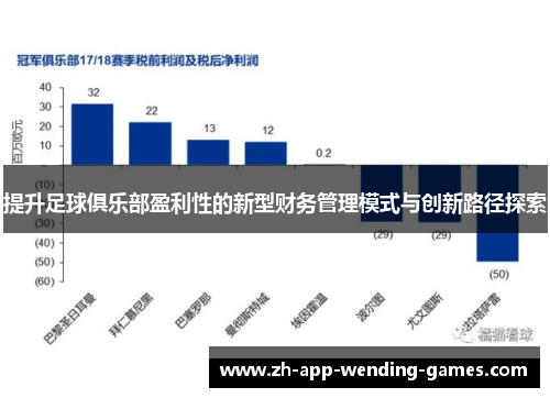 提升足球俱乐部盈利性的新型财务管理模式与创新路径探索 提升足球俱乐部盈利性的新型财务管理模式与创新路径探索