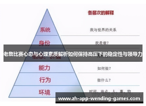 老詹比赛心态与心理素质解析如何保持高压下的稳定性与领导力