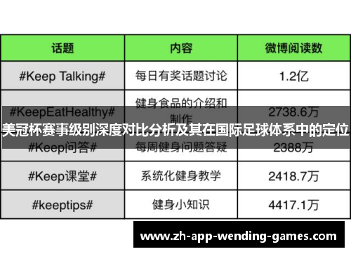 美冠杯赛事级别深度对比分析及其在国际足球体系中的定位