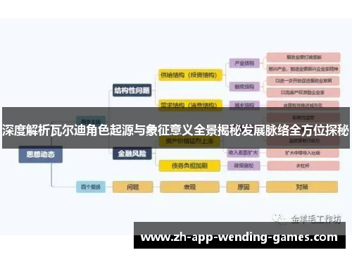 深度解析瓦尔迪角色起源与象征意义全景揭秘发展脉络全方位探秘