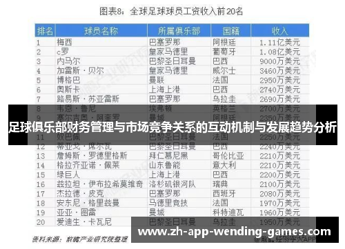 足球俱乐部财务管理与市场竞争关系的互动机制与发展趋势分析 足球俱乐部财务管理与市场竞争关系的互动机制与发展趋势分析