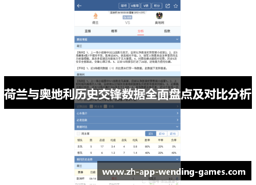 荷兰与奥地利历史交锋数据全面盘点及对比分析 荷兰与奥地利历史交锋数据全面盘点及对比分析