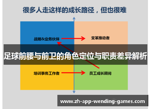 足球前腰与前卫的角色定位与职责差异解析