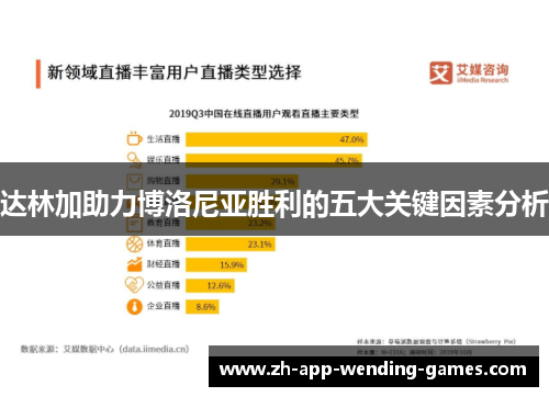 达林加助力博洛尼亚胜利的五大关键因素分析 达林加助力博洛尼亚胜利的五大关键因素分析